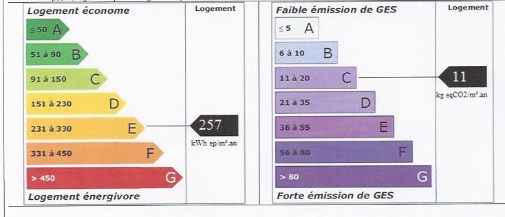 le havre : plan logement meublé n°2