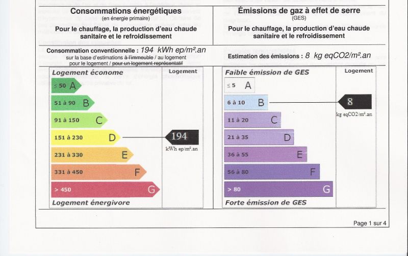 DPE LOG 2
