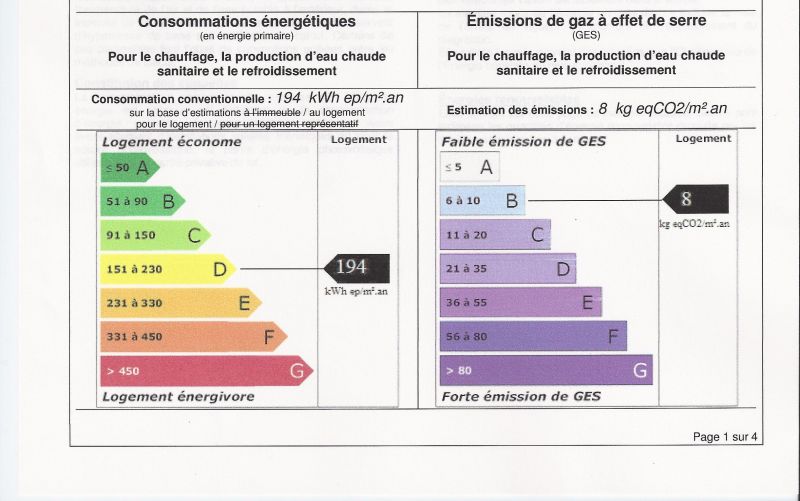 intérieur log