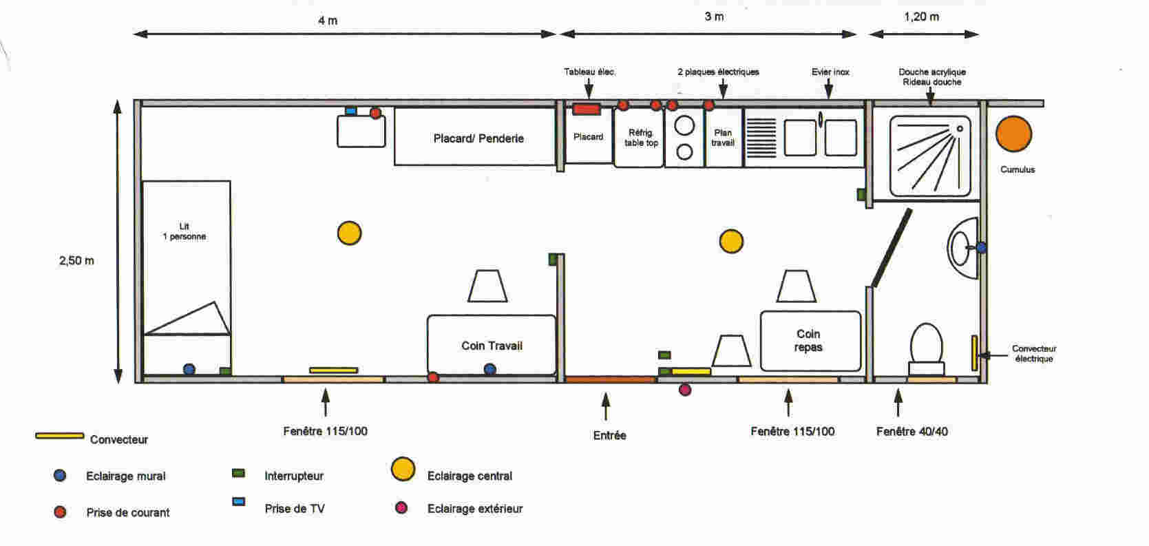 intérieur log